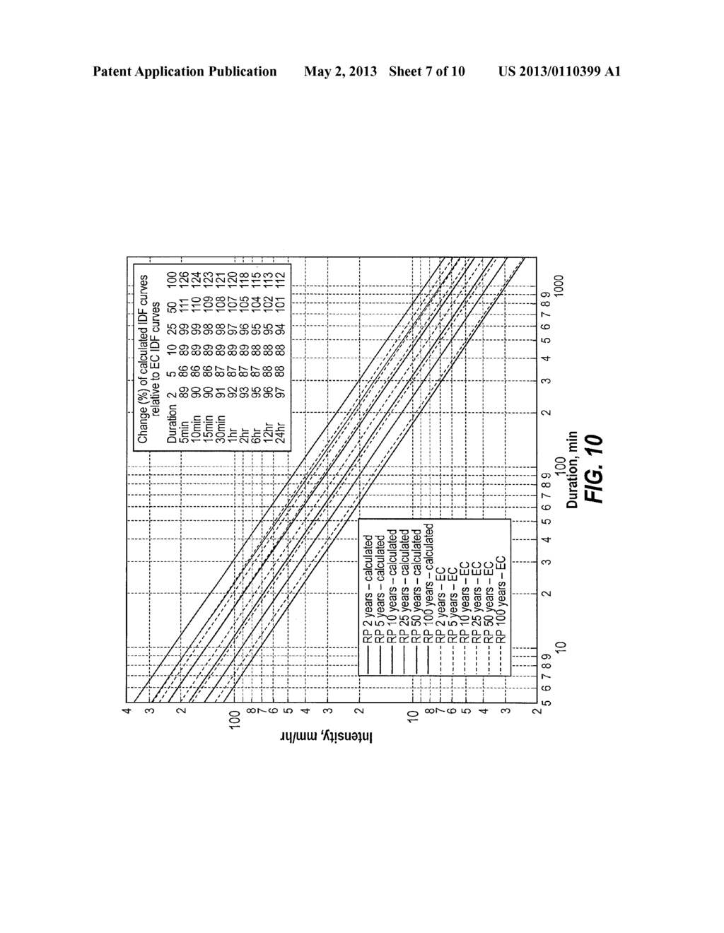 SYSTEM AND METHOD FOR PREDICTING AND PREVENTING FLOODING - diagram, schematic, and image 08