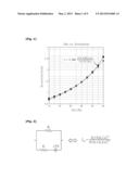 METHOD AND APPARATUS FOR MEASURING HEMATOCRIT diagram and image