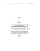 METHOD AND APPARATUS FOR DISPLAYING ANALYSIS RESULT OF MEDICAL MEASURED     DATA diagram and image