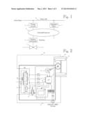 CONTROL VALVE DIAGNOSTICS diagram and image