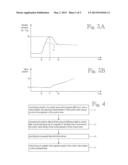 CONTROL VALVE DIAGNOSTICS diagram and image