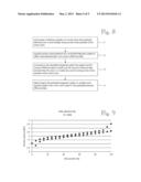 CONTROL VALVE DIAGNOSTICS diagram and image