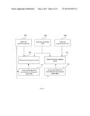 SYSTEM AND METHOD FOR IMPROVING ORIENTATION DATA diagram and image