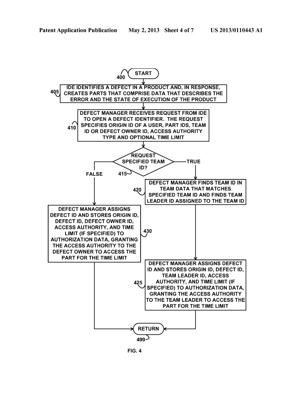 GRANTING AUTHORITY IN RESPONSE TO DEFECT DETECTION - diagram, schematic, and image 05