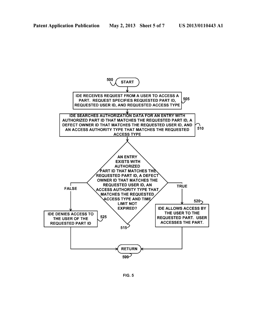 GRANTING AUTHORITY IN RESPONSE TO DEFECT DETECTION - diagram, schematic, and image 06