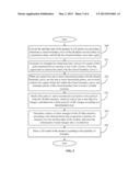 COMPUTING DEVICE AND METHOD FOR GENERATING MEASUREMENT PROGRAM OF PRODUCT diagram and image