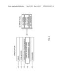 METHOD AND SYSTEM FOR SOLUTION OF MODELS diagram and image