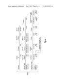 DETERMINING AND CONSIDERING A PREMIUM RELATED TO PETROLEUM RESERVES AND     PRODUCTION CHARACTERISTICS WHEN VALUING PETROLEUM PRODUCTION CAPITAL     PROJECTS diagram and image