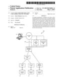 Calculating Term Similarity Using A Meta-Model Semantic Network diagram and image