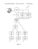 Calculating Term Similarity Using A Meta-Model Semantic Network diagram and image