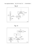 Audio Encoder and Decoder and Methods for Encoding and Decoding an Audio     Signal diagram and image