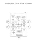 Determining User Intent Based on Ontologies of Domains diagram and image