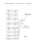 Determining User Intent Based on Ontologies of Domains diagram and image