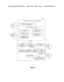 Determining User Intent Based on Ontologies of Domains diagram and image