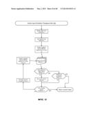 Determining User Intent Based on Ontologies of Domains diagram and image