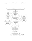 Determining User Intent Based on Ontologies of Domains diagram and image