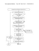 Determining User Intent Based on Ontologies of Domains diagram and image