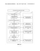 Determining User Intent Based on Ontologies of Domains diagram and image