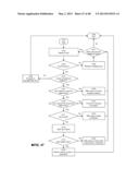 Determining User Intent Based on Ontologies of Domains diagram and image