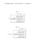 ENERGY LOSSLESS-ENCODING METHOD AND APPARATUS, AUDIO ENCODING METHOD AND     APPARATUS, ENERGY LOSSLESS-DECODING METHOD AND APPARATUS, AND AUDIO     DECODING METHOD AND APPARATUS diagram and image