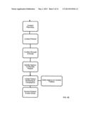 SYSTEM AND METHOD FOR MONITORING AUTHORIZATION, COMPLIANCE, AND ADHERENCE     OF DRUG PRESCRIPTIONS AND TREATMENTS diagram and image