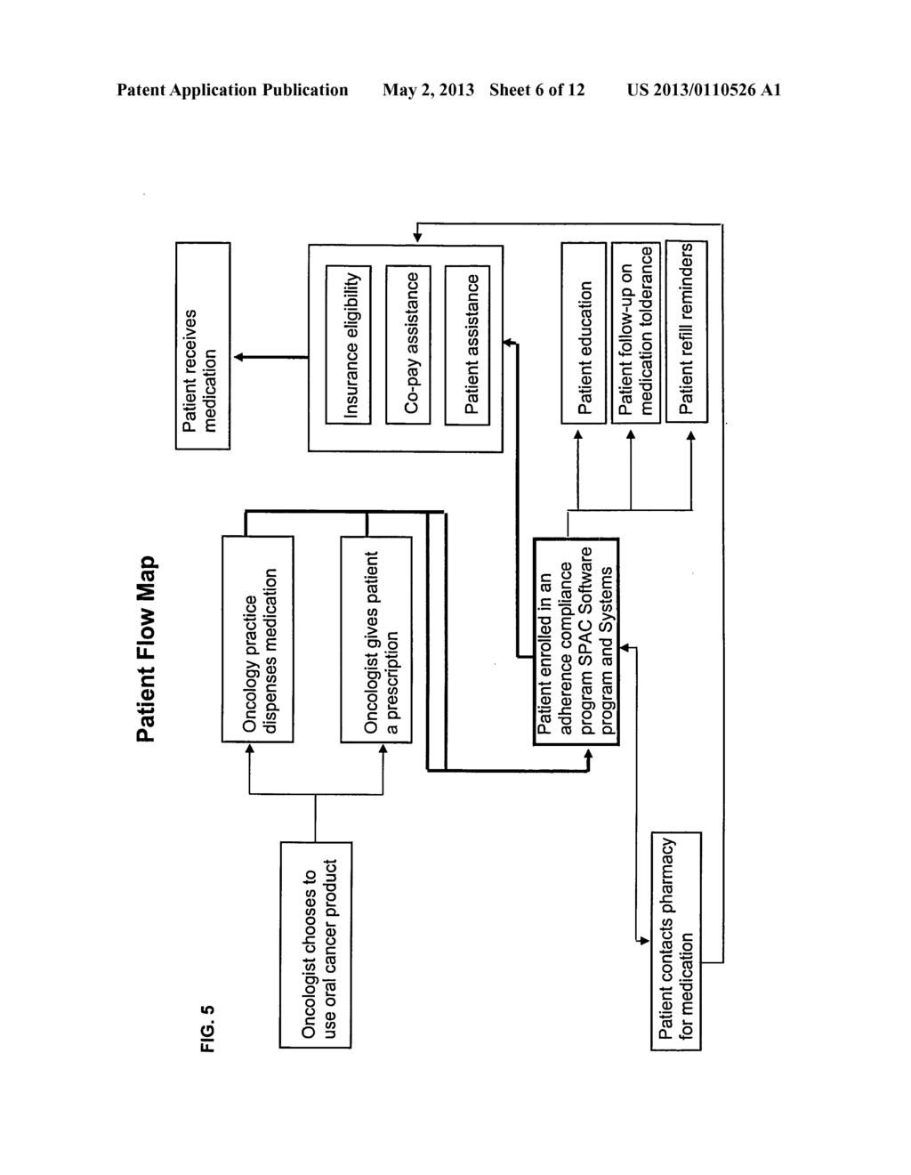 SYSTEM AND METHOD FOR MONITORING AUTHORIZATION, COMPLIANCE, AND ADHERENCE     OF DRUG PRESCRIPTIONS AND TREATMENTS - diagram, schematic, and image 07
