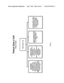 SYSTEM AND METHOD FOR MONITORING AUTHORIZATION, COMPLIANCE, AND ADHERENCE     OF DRUG PRESCRIPTIONS AND TREATMENTS diagram and image