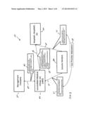 SYSTEMS AND METHODS FOR MANAGING BILLING BETWEEN ONE OR MORE HEALTHCARE     PROVIDERS OR THEIR ASSIGNEE AND ONE OR MORE PAYERS FOR SERVICES PROVIDED     BY THE ONE OR MORE PROVIDERS WITHIN TEMPORARY ARRANGEMENTS diagram and image