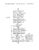 SYSTEMS AND METHODS FOR MANAGING BILLING BETWEEN ONE OR MORE HEALTHCARE     PROVIDERS OR THEIR ASSIGNEE AND ONE OR MORE PAYERS FOR SERVICES PROVIDED     BY THE ONE OR MORE PROVIDERS WITHIN TEMPORARY ARRANGEMENTS diagram and image