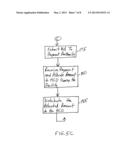 SYSTEMS AND METHODS FOR MANAGING BILLING BETWEEN ONE OR MORE HEALTHCARE     PROVIDERS OR THEIR ASSIGNEE AND ONE OR MORE PAYERS FOR SERVICES PROVIDED     BY THE ONE OR MORE PROVIDERS WITHIN TEMPORARY ARRANGEMENTS diagram and image