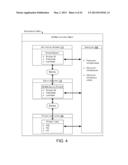 PATIENT DATA MANAGEMENT diagram and image