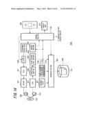 BLOOD SUGAR MEASURING DEVICE diagram and image