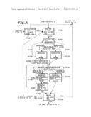 BLOOD SUGAR MEASURING DEVICE diagram and image