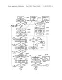 BLOOD SUGAR MEASURING DEVICE diagram and image