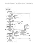 BLOOD SUGAR MEASURING DEVICE diagram and image