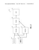 SYSTEM AND METHOD FOR MANAGING DERIVATIVE MARKET INSURANCE TRANSACTIONS diagram and image