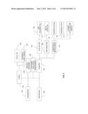 HUMAN CAPITAL ASSESSMENT AND RANKING SYSTEM diagram and image