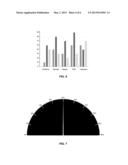 HUMAN CAPITAL ASSESSMENT AND RANKING SYSTEM diagram and image