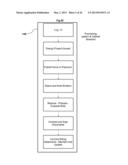 Internet or Computer system and method for configuring, bidding,     analyzing, and contracting products. For construction projects and other     multi part products. diagram and image