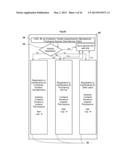 Internet or Computer system and method for configuring, bidding,     analyzing, and contracting products. For construction projects and other     multi part products. diagram and image