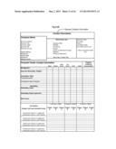 Internet or Computer system and method for configuring, bidding,     analyzing, and contracting products. For construction projects and other     multi part products. diagram and image