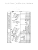 Internet or Computer system and method for configuring, bidding,     analyzing, and contracting products. For construction projects and other     multi part products. diagram and image