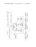 EFFICIENT SYSTEM FOR REALIZING BUSINESS PROCESS FAMILIES USING     MODEL-DRIVEN TECHNIQUES diagram and image