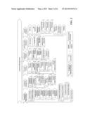 SYSTEMS AND/OR METHODS FOR IDENTIFYING SERVICE CANDIDATES BASED ON SERVICE     IDENTIFICATION INDICATORS AND ASSOCIATED ALGORITHMS diagram and image