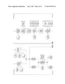 SYSTEMS AND/OR METHODS FOR IDENTIFYING SERVICE CANDIDATES BASED ON SERVICE     IDENTIFICATION INDICATORS AND ASSOCIATED ALGORITHMS diagram and image