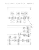 SYSTEMS AND/OR METHODS FOR IDENTIFYING SERVICE CANDIDATES BASED ON SERVICE     IDENTIFICATION INDICATORS AND ASSOCIATED ALGORITHMS diagram and image