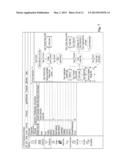 SYSTEMS AND/OR METHODS FOR IDENTIFYING SERVICE CANDIDATES BASED ON SERVICE     IDENTIFICATION INDICATORS AND ASSOCIATED ALGORITHMS diagram and image