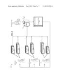 CREDIT CARD AUTHORIZATION PROCESS FOR DIRECT SALES SYSTEM EMPLOYING     NETWORKED MOBILE COMPUTING DEVICES diagram and image