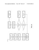 CREDIT CARD AUTHORIZATION PROCESS FOR DIRECT SALES SYSTEM EMPLOYING     NETWORKED MOBILE COMPUTING DEVICES diagram and image