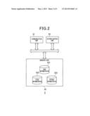 INFORMATION PROCESSING DEVICE, INFORMATION PROCESSING METHOD, INFORMATION     PROCESSING PROGRAM, AND RECORDING MEDIUM HAVING INFORMATION PROCESSING     PROGRAM RECORDED THEREON diagram and image